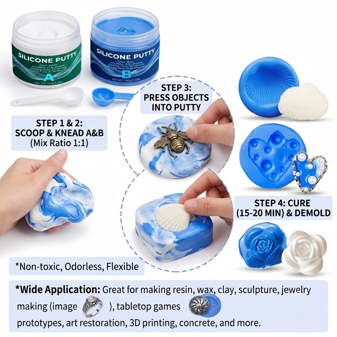 Silikonowe formy do odlewów, ł – Soap Making Silicone Molds recenzja i cena