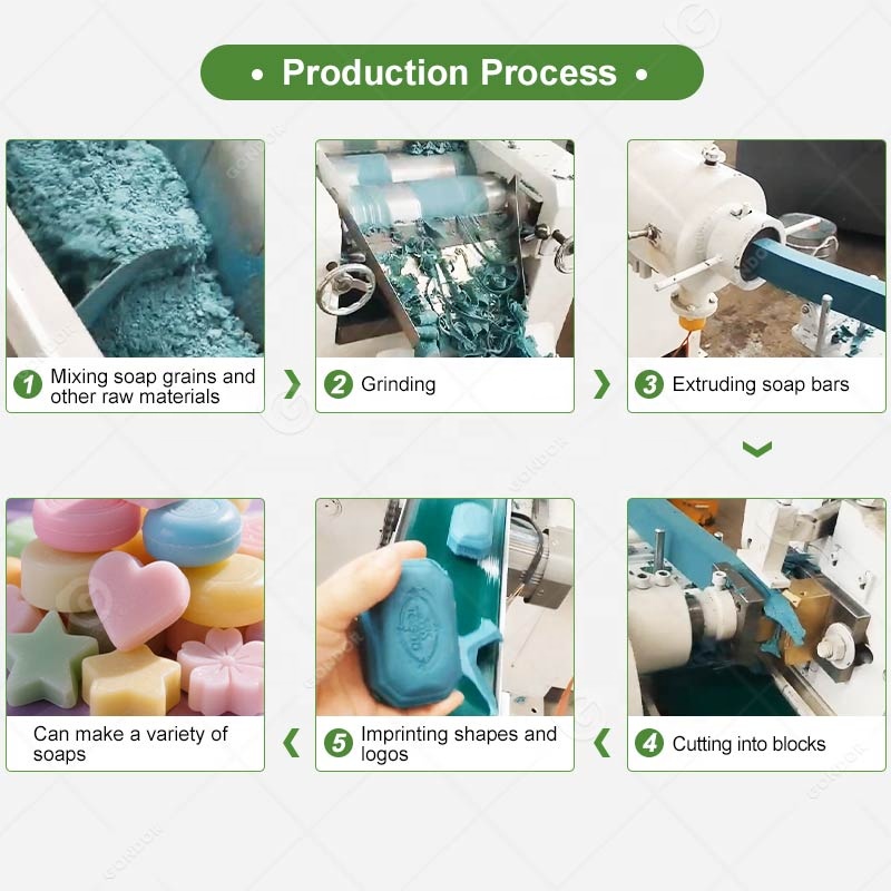 Kompletna linia produkcyjna do – Soap Making Process recenzja i cena