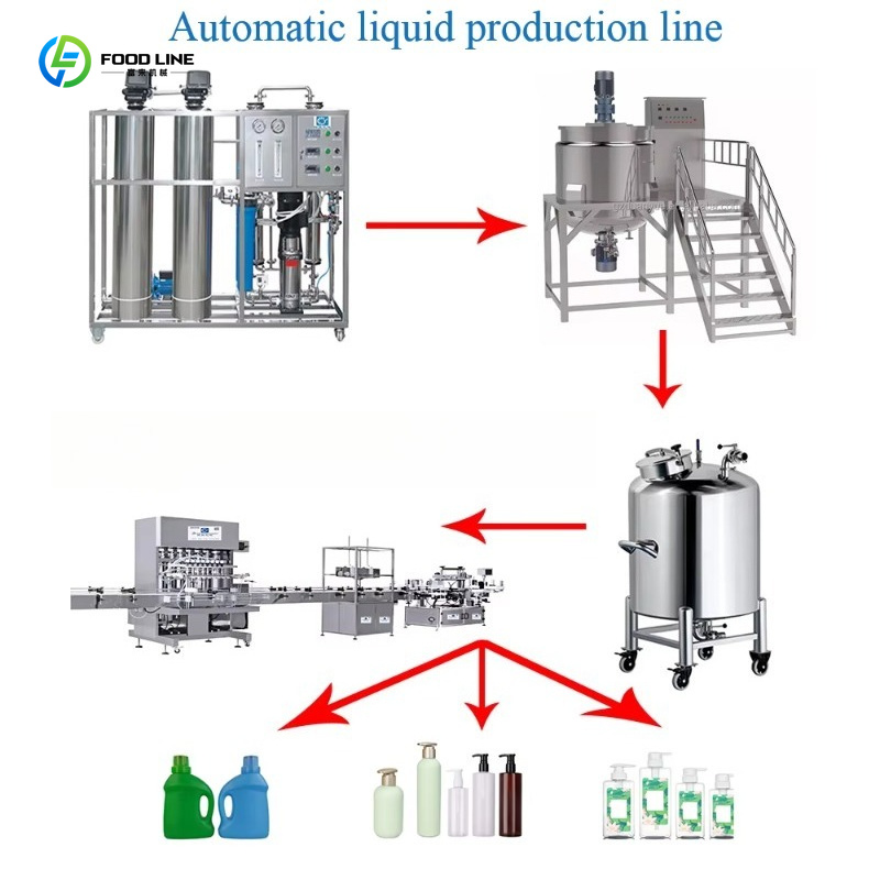 Wielofunkcyjny zbiornik miesza – Soap Making Machine Price recenzja i cena